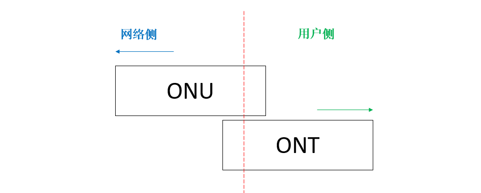 ONUONTʦҲ֪